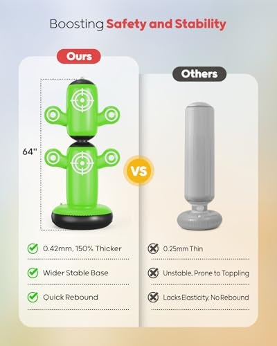 QPAU 360° Rotatable Punching Bag for Kids, Lager 64” Kids Punching Bag with Gloves, Hand Pump & 6 Targets, Bop Bag Inflatable Punching Toy, Karate Gifts for Boys, Girls - Image 4
