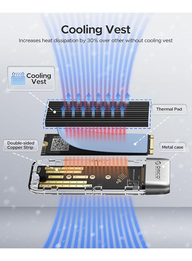 أوريكو بدون أدوات - Image 2