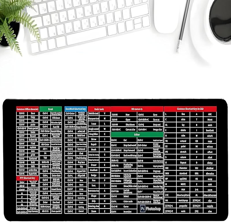 KRESHU Anti-Slip Keyboard Pad | Keyboard Shortcuts Printed Super Large Mouse Keyboard Mat | Keyboard Shortcuts Office Software Printed | Thickened Lock Edge Pad for Desk PC Laptop Office (Pack of 1) - Image 3