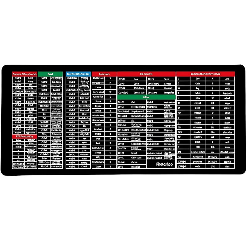 KRESHU Anti-Slip Keyboard Pad | Keyboard Shortcuts Printed Super Large Mouse Keyboard Mat | Keyboard Shortcuts Office Software Printed | Thickened Lock Edge Pad for Desk PC Laptop Office (Pack of 1) - Image 1