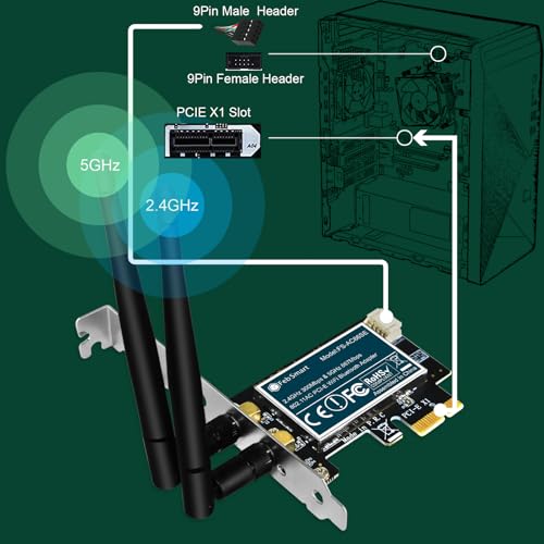 FebSmart Wireless-AC Dual Band 1200Mbps (2.4GHz 300Mbps and 5GHz 867Mbps) PCI Express WiFi Card for Windows XP, 7, 8.x, 10, 11 (32/64bit) and Windows Server Desktop PCs, PCIE WiFi Adapter (FS-AC86SE) - Image 5