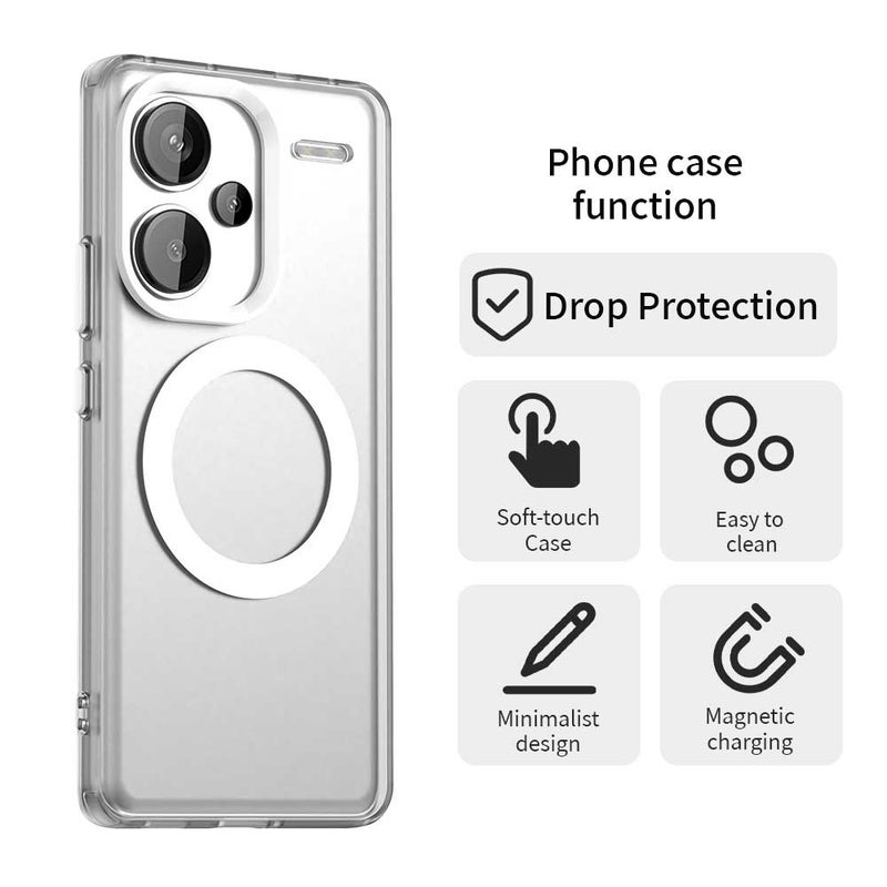 HuHa Protective Cover For Redmi Note 13 Pro+ Candy Magsafe PC Hybrid TPU Phone Case(White) - Image 4