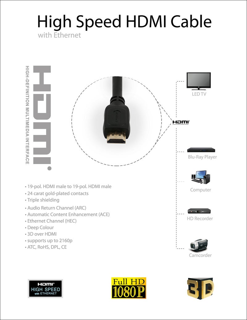 Avolon High-Speed HDMI Cable Latest Version - 1.5 Meters (5 Feet) Supports Ethernet, 3D, 4K And Audio Return - Black - Image 4