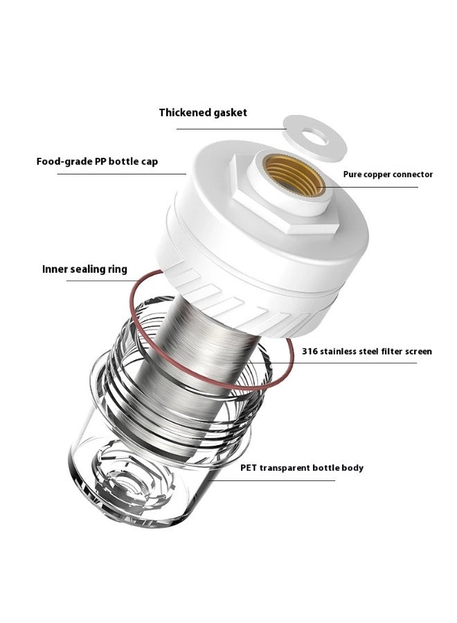Healife Shower Pre-Filter Water Purifier with Stainless Steel Mesh – Protect Appliances & Skin - Image 4