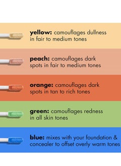 elf Camo Color Corrector Hydrating & Long-Lasting, Peach color 2.8 ml  - Image 3