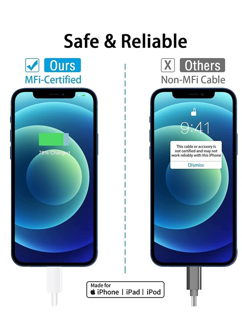 كابل معتمد من MFi من نوع C إلى Lightning لجهاز iPhone 14 Pro Max/ 13/13 Pro/13 Mini/12/12 Mini/12 Pro/11 Pro/11 Pro Max، عبوة من 2 - Image 4