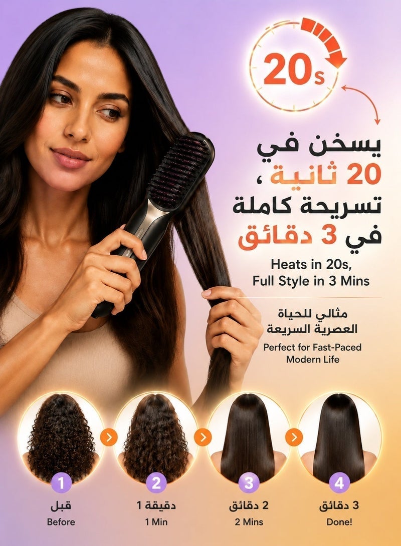 Wireless Hair Straightener Brush,  type-c charge,Portable Ceramic Ionic Straightening Comb and curler 2 in 1, 3-Min Frizz Control for Travel & Car,Thermal Brush 20s Fast Heating & 3 Temp Settings & Anti-Scald - Image 2