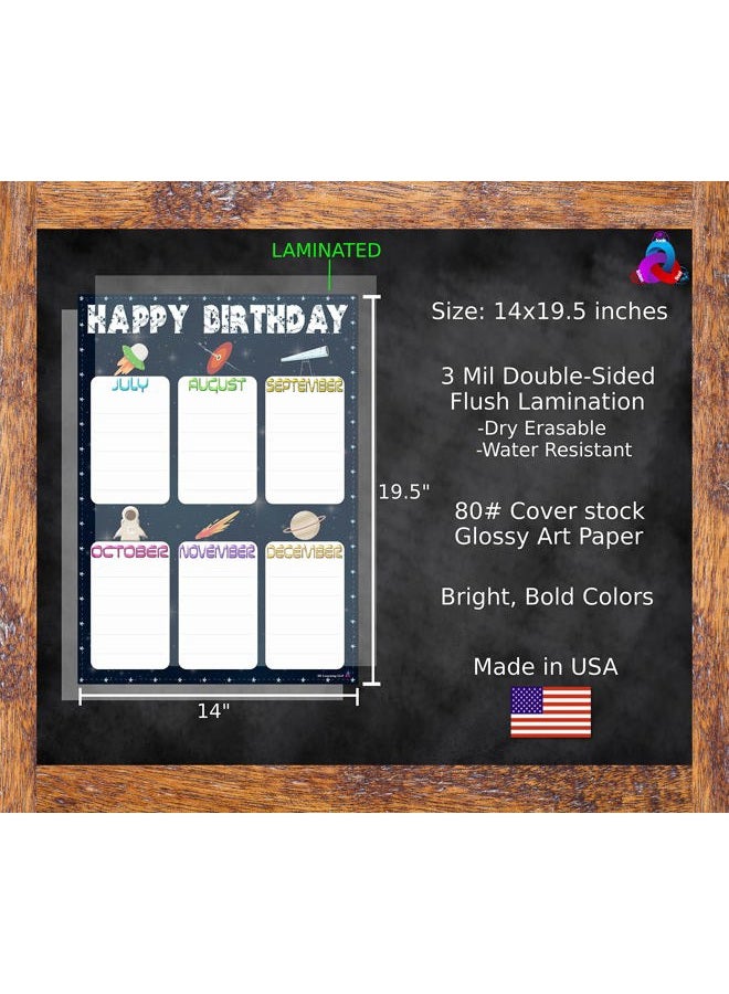 3D Learning LLF Space Birthday Charts- Laminated 14x19.5in. - Classroom Posters and Decorations, Back to School Supplies, Teachers' Posters for Preschool, Kindergarten, Elementary Classes, Home Decor, Kids Bedrooms - Image 3