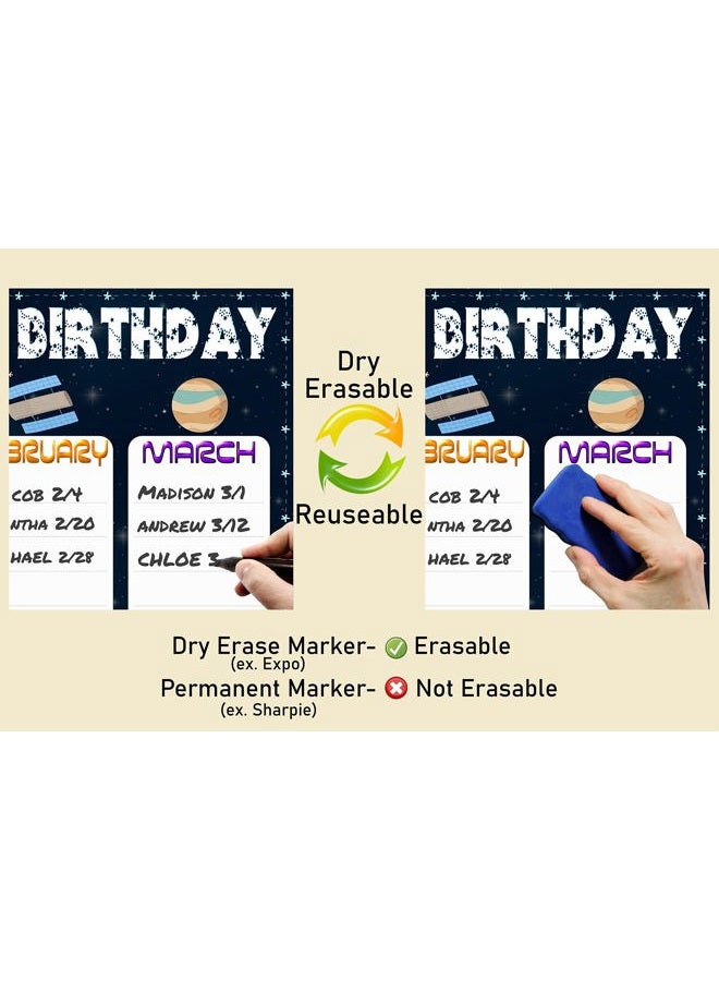 3D Learning LLF Space Birthday Charts- Laminated 14x19.5in. - Classroom Posters and Decorations, Back to School Supplies, Teachers' Posters for Preschool, Kindergarten, Elementary Classes, Home Decor, Kids Bedrooms - Image 4