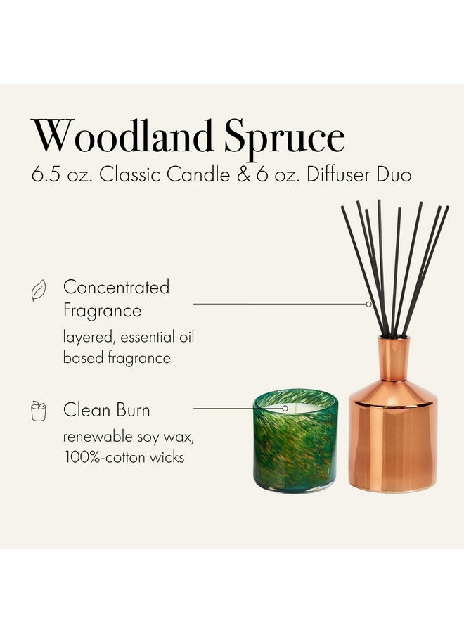 Lafco New York Woodland Spruce Classic Candle & Diffuser 2024 Holiday Gift Set - Reusable Glass Vessels - Made In The Usa - Image 2