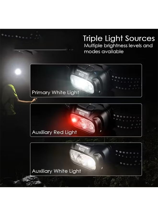 نايت كور مصباح رأس قابل لإعادة الشحن عبر USB-C NITECORE NU33، بإخراج LED ثلاثي بقوة 700 لومن، ببطارية مدمجة سعة 2000 مللي أمبير في الساعة، مثالي للرحلة والتخييم والإضاءة أثناء العمل والصيد - Image 5
