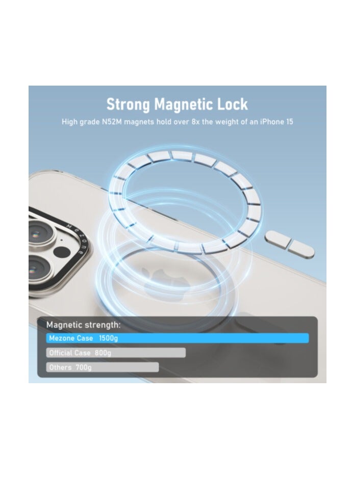 Mezone iPhone 15 Clear MagSafe Phone Case, Shock Absorbing, Anti Scratch & Anti-Yellowing Case White - Image 2