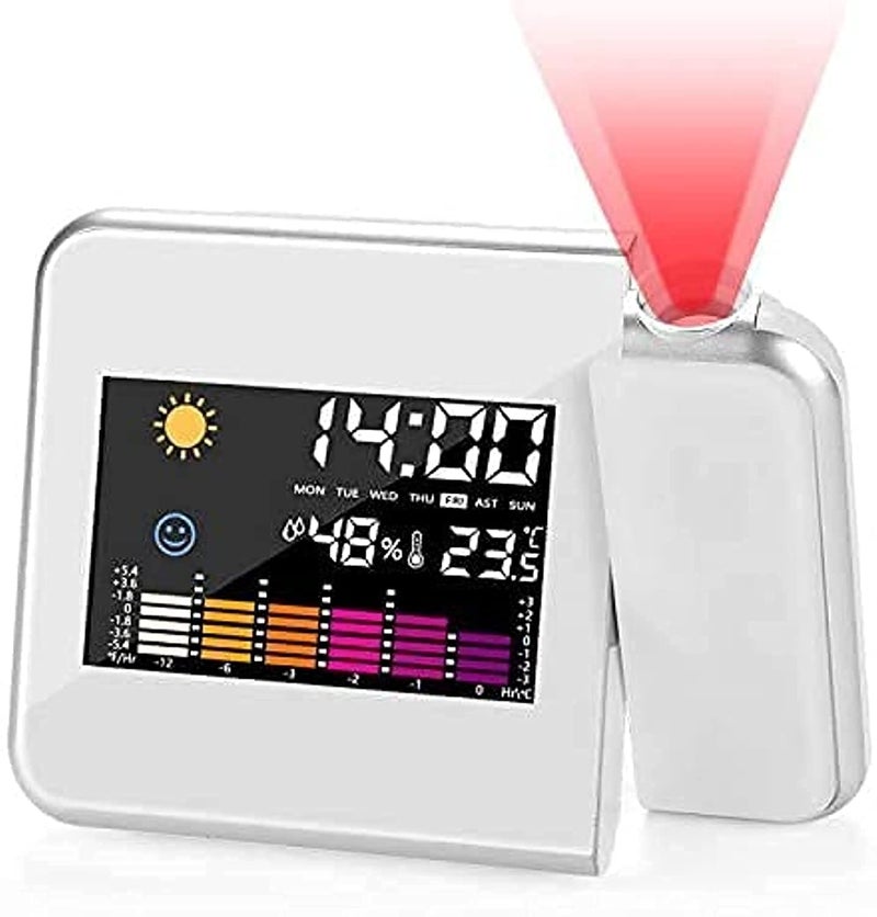RANJIMA Projection Alarm Clock, Projector Clocks with LED Projection, Projector Alarm Clock for Bedroom, Digital Alarm Clock with USB Charging Port, Clock Projector with LCD Display for Bedroom Office - Image 1