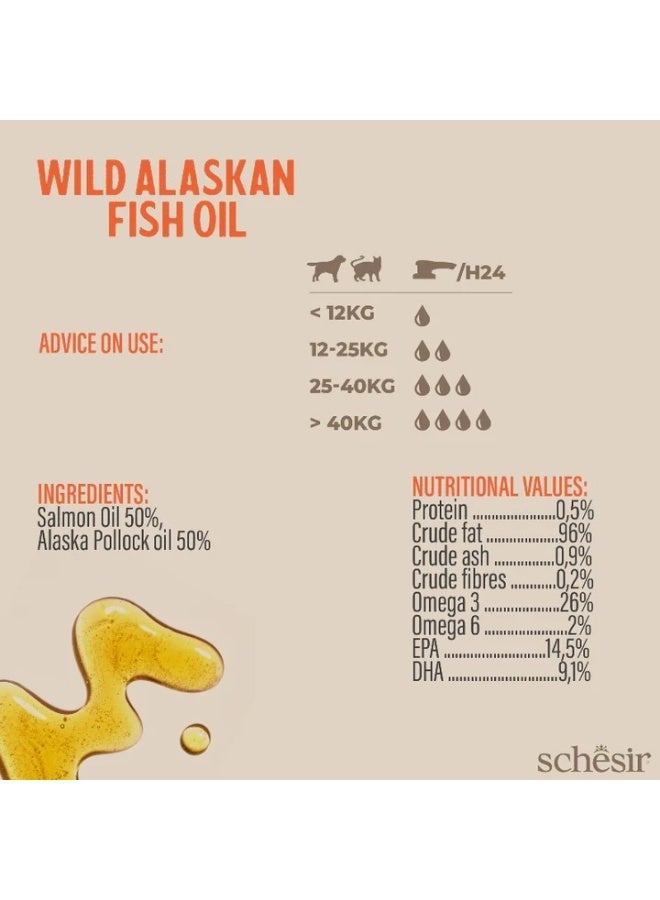 شيسر Grizzly Wild Alaskan Fish Oil Omega Plus 1000ml - Image 5