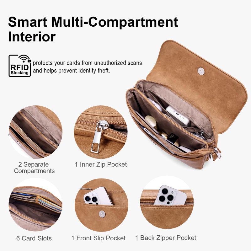 Lexiyat Crossbody Bags for Women Vegan Leather Travel Small Cell Phone Purse Rfid Shoulder Bag with 2 Straps Camelbrown - Image 4