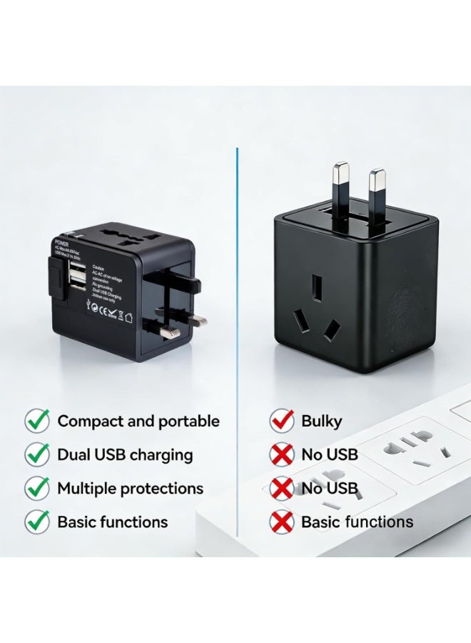 محول السفر العالمي ، شاحن سريع PD رقيق جداً ، محول طاقة دولي 5 منفذ (1 AC ، 2 USB-A ، 2 USB-C) ، محول التوصيل العالمي للاتحاد الأوروبي / المملكة المتحدة / الاتحاد الأفريقي / آسيا ، أساسيات السفر لأكثر من 150 دولة - Image 3