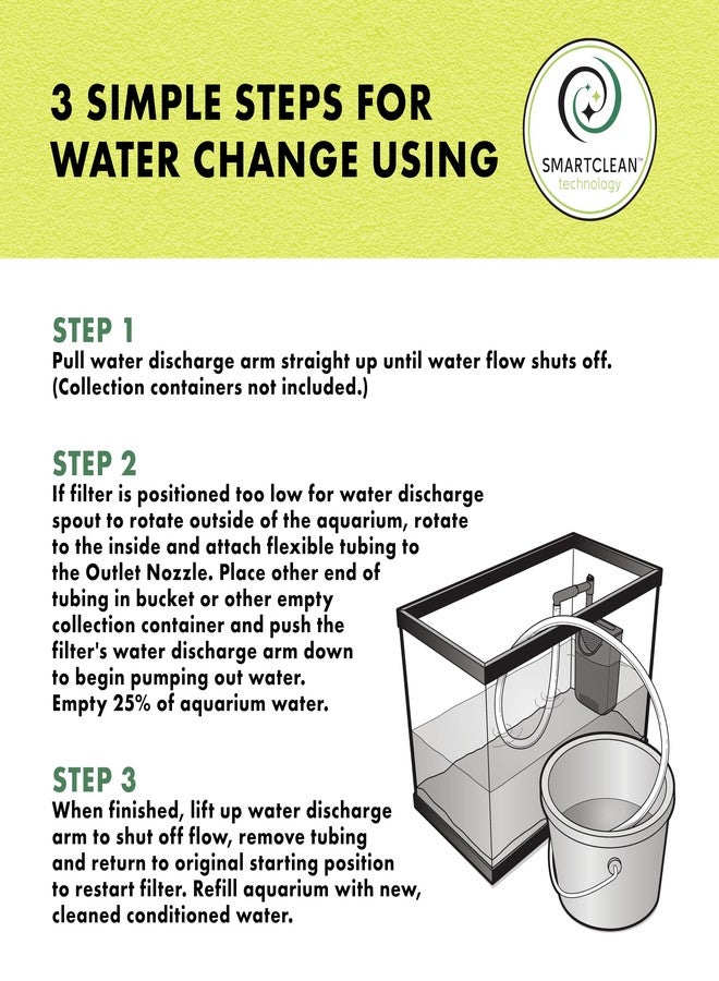 Zilla Aquatic Reptile Internal Filter with SmartClean Technology, for Turtles and Aquatic Reptiles, Medium - Image 2