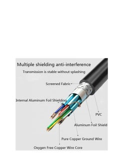 Kuwes KUWES HDMI 2.0 4K @ 60Hz M to M PVC High-Speed HDMI Cable with 24K Gold Plated Connector and Ethernet 5M  - Image 2