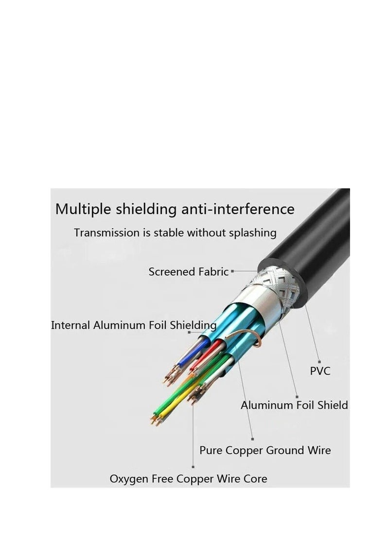 Kuwes - KUWES HDMI 2.0 4K @ 60Hz M to M PVC High-Speed HDMI Cable with 24K Gold Plated Connector and Ethernet 5M - Image 1