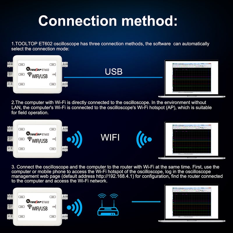 TOOLTOP Virtual Oscilloscope 5-channel Data Storage Acquisition Recorder 4 Measurment Modes Switchable - Image 4