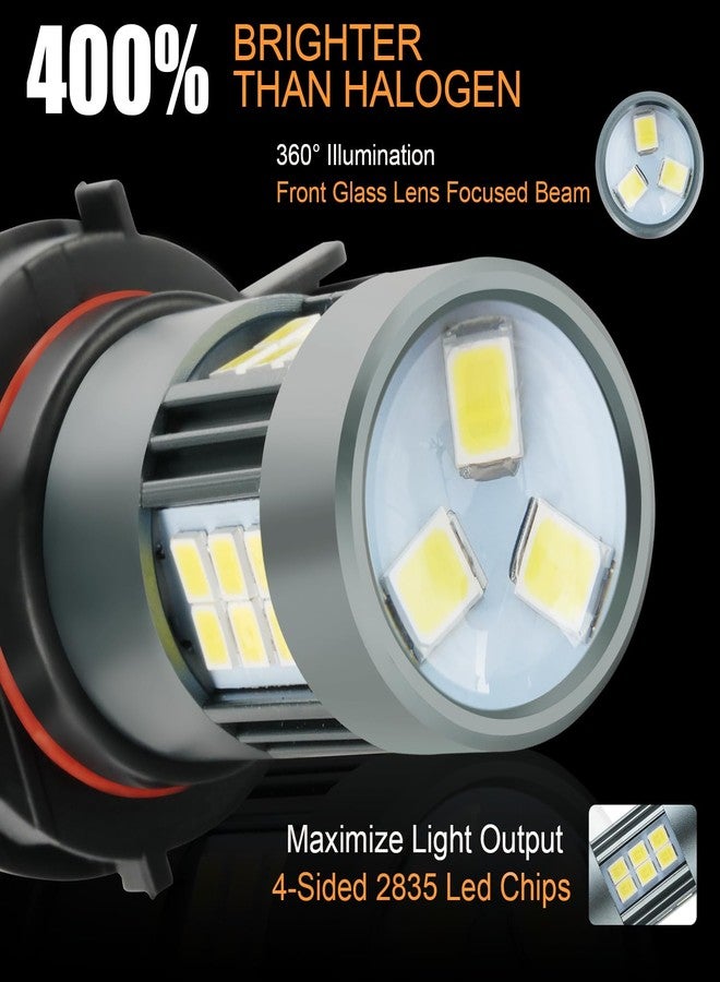 iFunyLED مصابيح iFunyLED 2504 LED، مصابيح ضباب PSX24W 12276، لون أبيض بارد 6500 كلفن، عبوة من قطعتين - Image 4