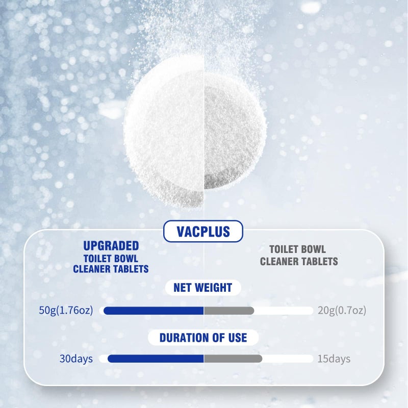 Vacplus Toilet Bowl Cleaners - 6 PACK, Household Toilet Cleaner, Automatic Toilet Bowl Cleaners with Bleach, Sustained-Release Toilet Tank Cleaners for Deodorizing and Descaling, 1.76 Ounces Each - Image 3