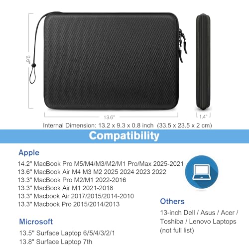 FINPAC حافظة لابتوب صلبة من FINPAC مقاس 13 بوصة لجهاز MacBook Air M4 2025 A3240 M3 2024 A3113، مقاس 14 بوصة لجهاز MacBook Pro M5/M4/M3/M2 A3434 A3401، 13" Air/Pro، حافظة مقاومة للماء لجهاز Dell، Surface Laptop، HP، Acer، باللون الأسود - Image 2