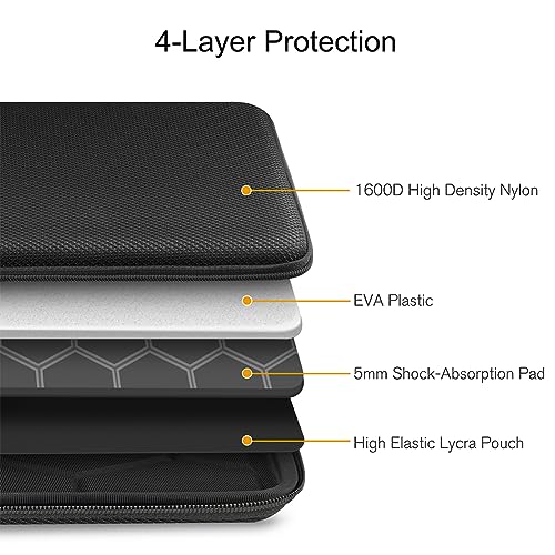 FINPAC حافظة لابتوب صلبة من FINPAC مقاس 13 بوصة لجهاز MacBook Air M4 2025 A3240 M3 2024 A3113، مقاس 14 بوصة لجهاز MacBook Pro M5/M4/M3/M2 A3434 A3401، 13" Air/Pro، حافظة مقاومة للماء لجهاز Dell، Surface Laptop، HP، Acer، باللون الأسود - Image 5