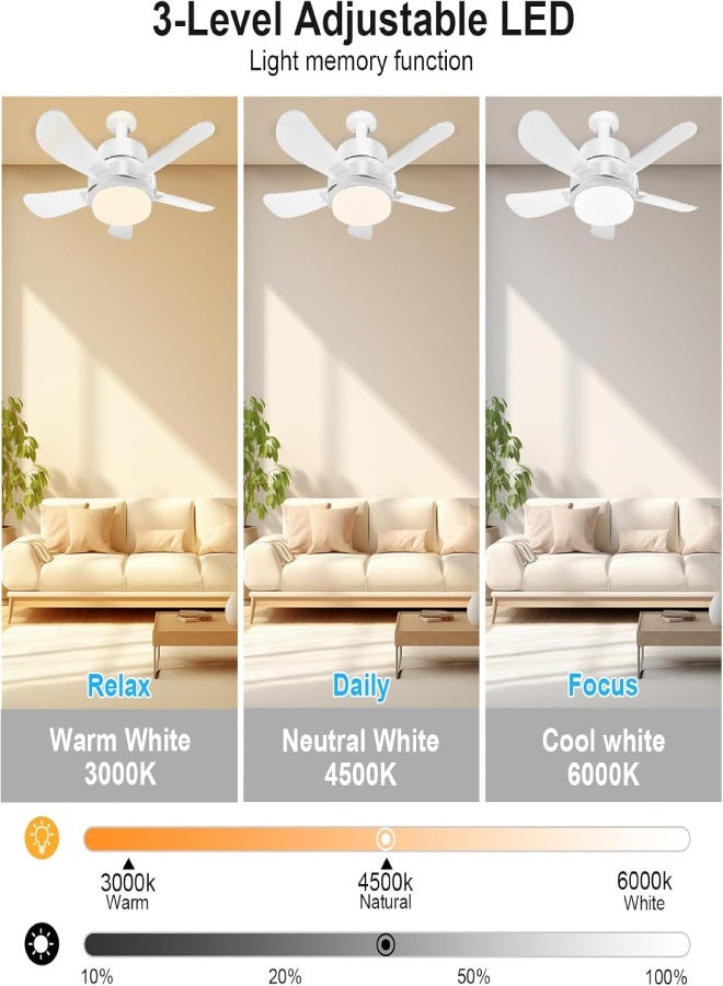 ارواق مروحة سقف قابلة للتوصيل بالكهرباء مع أضواء وجهاز تحكم عن بعد - مروحة صغيرة E26 تُثبّت في مقبس الإضاءة - مروحة إضاءة صامتة مدمجة لغرفة النوم والمطبخ والمكتب - بيضاء - Image 3