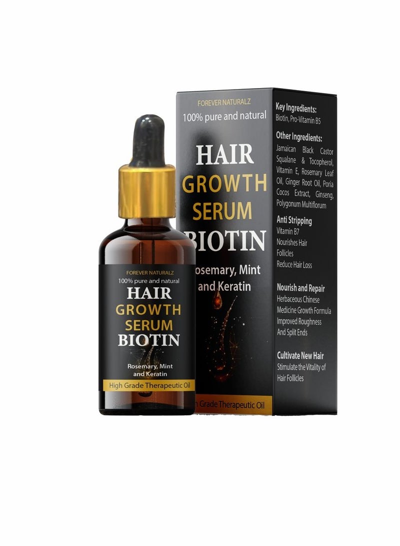 Lovisah Biotin Hair Growth Oil for Hair Thickening and Strengthening Products for Men and Women - Image 1