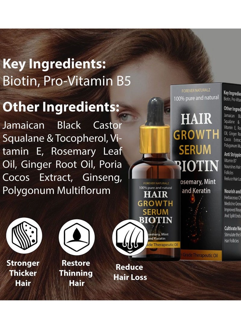Lovisah Biotin Hair Growth Oil for Hair Thickening and Strengthening Products for Men and Women - Image 3