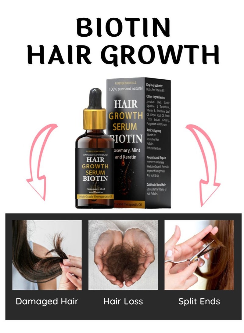Lovisah Biotin Hair Growth Oil for Hair Thickening and Strengthening Products for Men and Women - Image 4