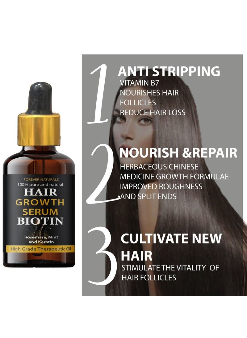 Lovisah Biotin Hair Growth Oil for Hair Thickening and Strengthening Products for Men and Women - Image 5