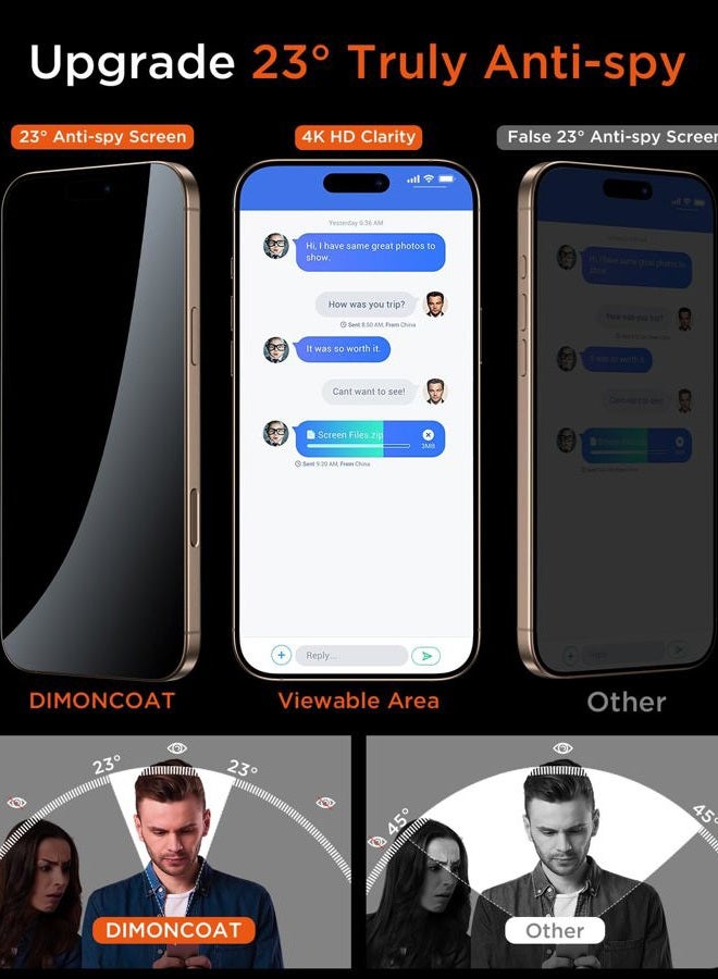 DIMONCOAT iPhone 16 Pro Max Screen Protector, 10X Military Grade Protection, 16 Pro Max 6.9 Inch Tempered Glass Screen Protector, Case Friendly, 4 Pack - Image 2