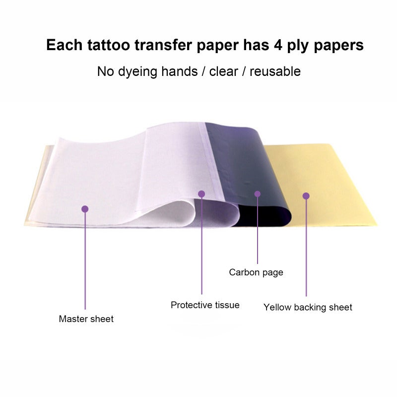 Tattoo Transfer Paper - 25 Sheets A4 4-Ply High Quality Dye Material, Easy To Use Thermal Copier Compatible Tattoo Stencil Paper for Tattoo Artists, Apprentices - Image 5