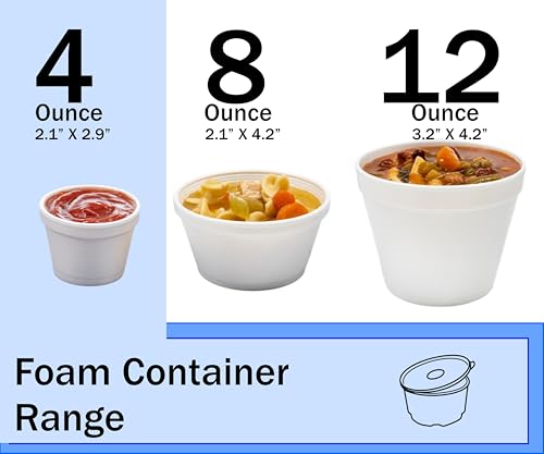Mr. Miracle Mr Miracle Foam Bowl with Lid for Hot and Cold Foods – 4 Ounce Disposable Soup Container with Vented Lid, Great for Ice Cream, Yogurt, Soup, Takeout [50 pack] - Image 3