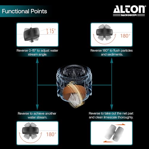 ALTON ALD355, ReversiFlow Faucet Aerator - Innovative Solution for Clog-Free Performance and Customizable Water Flow, Silver - Image 2