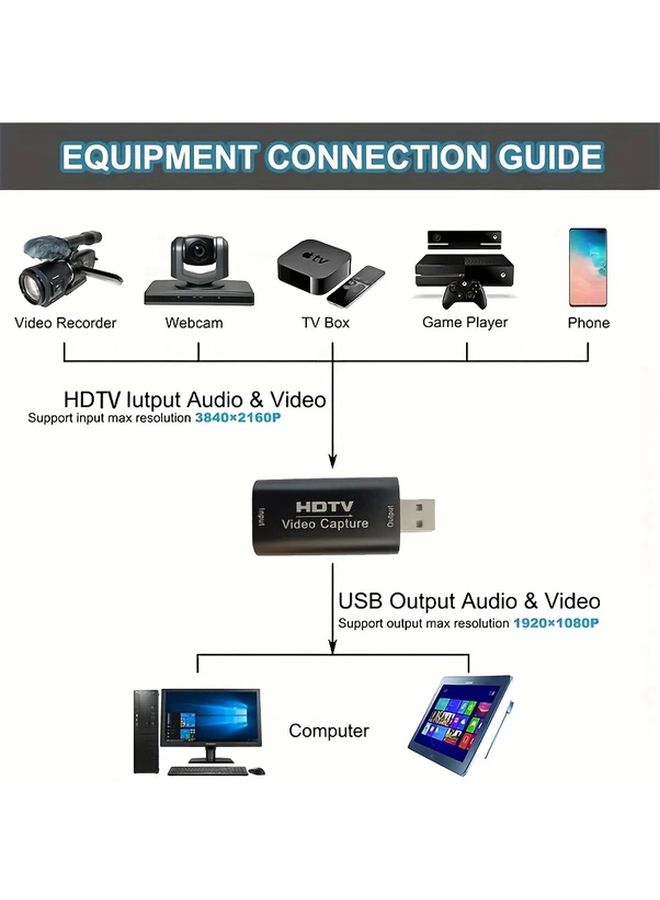 Black 1080P USB 2.0 Video Capture Card for Streaming Gaming Conferencing - Image 5