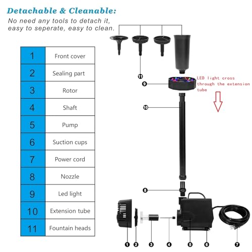 DOMICA 45W 792 GPH LED Pond Pump with Fountain Kit (3000L/H), Submersible Garden Water Fountain Pump, for Waterfall, Hydroponics, Aquariums, Fish Tanks, Indoor Outdoor - Image 4