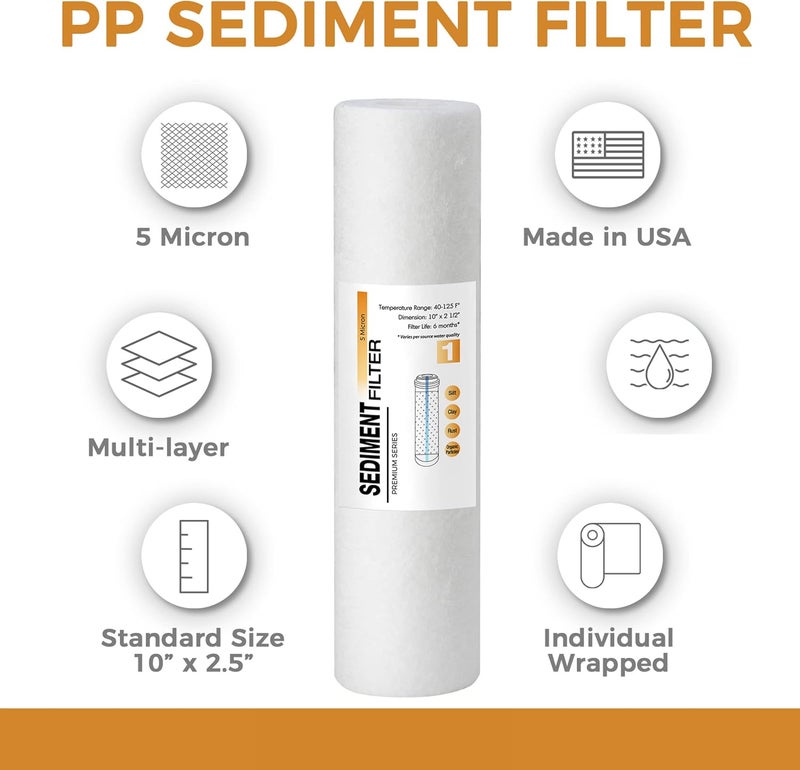 iSpring FP15US Premium Universal Sediment Water Filter Cartridges for Reverse Osmosis RO and Under Sink Water Filtration Systems 5 Micron 10 x 25 Made in USA - Image 2