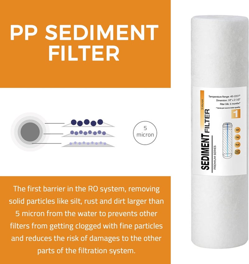 iSpring FP15US Premium Universal Sediment Water Filter Cartridges for Reverse Osmosis RO and Under Sink Water Filtration Systems 5 Micron 10 x 25 Made in USA - Image 3