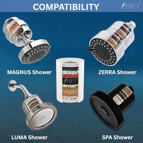 PJET Shower Filter Cartridge | Compatible with PJET SPA, MAGNUS(5 MODE), LUMA, ZERRA Showers | 20 STAGES SHOWER FILTER - Image 2