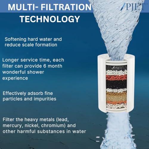 PJET Shower Filter Cartridge | Compatible with PJET SPA, MAGNUS(5 MODE), LUMA, ZERRA Showers | 20 STAGES SHOWER FILTER - Image 4