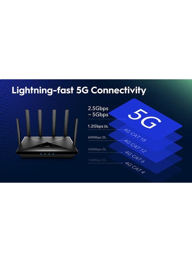 Cudy  Model P5 AX3000High-Performance Dual-Band Router with 5G SA/NSA Support and Advanced Wi-Fi 6 Technology for Seamless Streaming and Gaming - Image 3