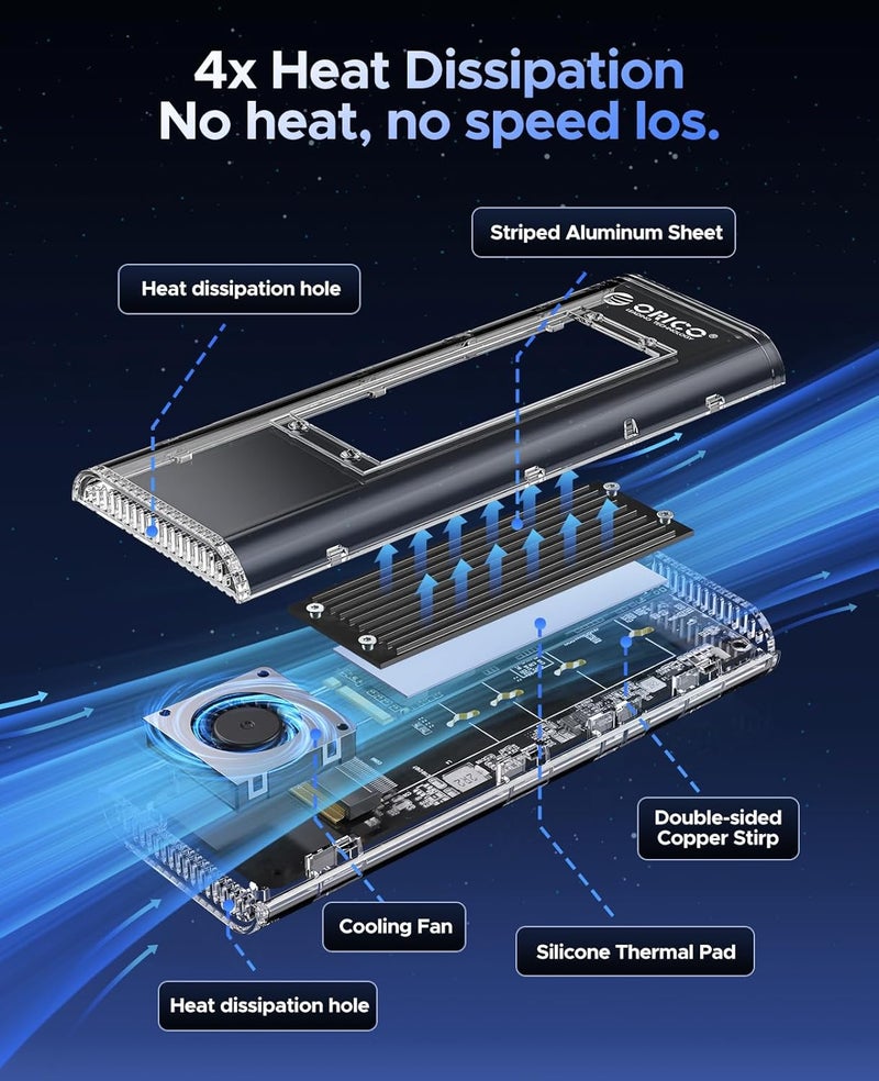 Orico حاوية SSD M.2 NVMe بسرعة 40Gbps مع مروحة تبريد مدمجة، حاوية قرص صلب خارجية بدون أدوات، تدعم 2230 2242 2260 2280 (مفتاح M)، متوافقة مع Thunderbolt 3/4 USB4/3.2/3.1/3.0/2.0-TCM2U4 - Image 4