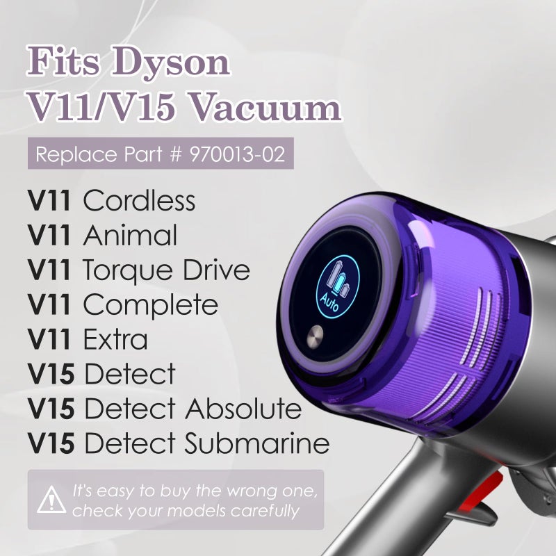 isinlive عبوة 3 فلاتر بديلة لجهاز الشفط Dyson V11 اللاسلكي، V11 Animal V11 Torque Drive V11 Complete V11 Extra V15 Detect V15s Detect Submarine، قطعة بديلة رقم # 970013-02 و 970013-03 - Image 2