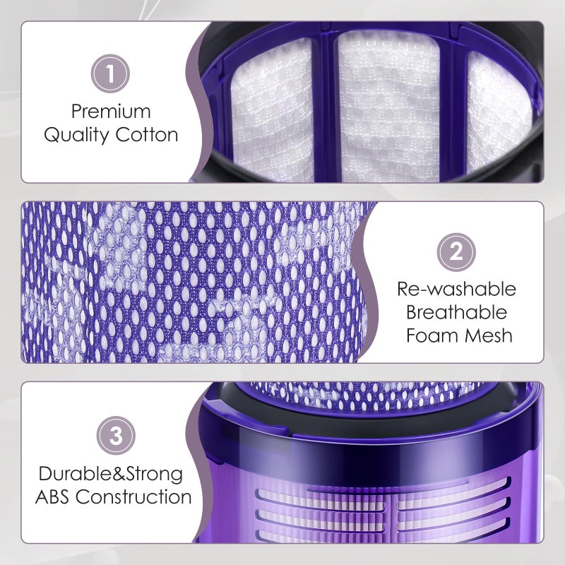 isinlive عبوة 3 فلاتر بديلة لجهاز الشفط Dyson V11 اللاسلكي، V11 Animal V11 Torque Drive V11 Complete V11 Extra V15 Detect V15s Detect Submarine، قطعة بديلة رقم # 970013-02 و 970013-03 - Image 5