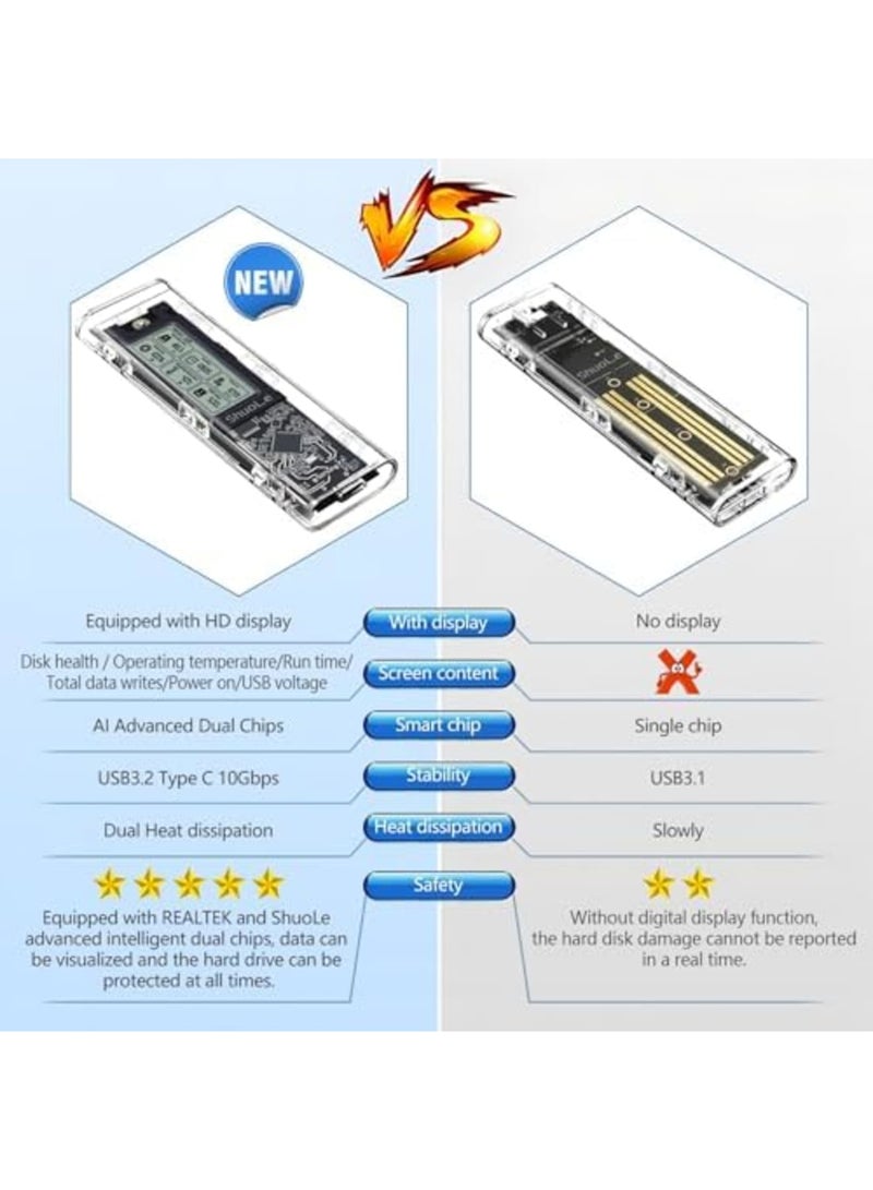 SYOSI M.2 NVMe SSD Enclosure with LCD Screen, USB 3.2 Gen 2 (10 Gbps), Transparent External SSD Adapter for 2280 PCI-E M and B&M Keys, USB Type C Converter Case (Black) - Image 3