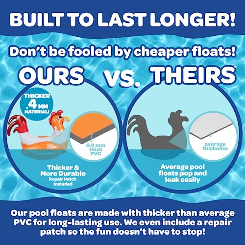 SCS Direct Chicken Fight Inflatable Pool Float Game Set- Includes 2 Giant Battle Ride-Ons- Flip Your Friends to Win- Outdoor Swimming Party Activities Fun w Kids Family Adults, Durable PVC Material - Image 3