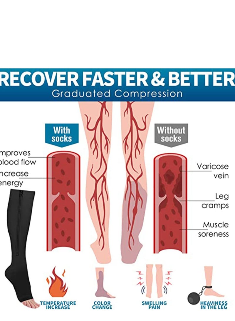 SYOSI Compression Socks 2 Pairs 15-20Mmhg Open Toe Toeless Copper Fiber Leg Support Stocking Knee High With Zipper For Women And Men L  - Image 3